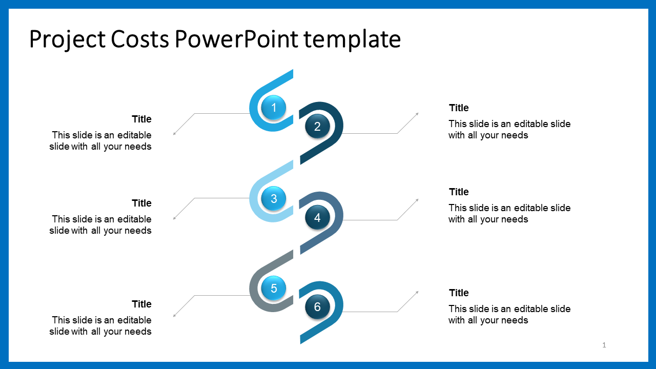 Ready To Use Project Costs Powerpoint Template With Six Node
